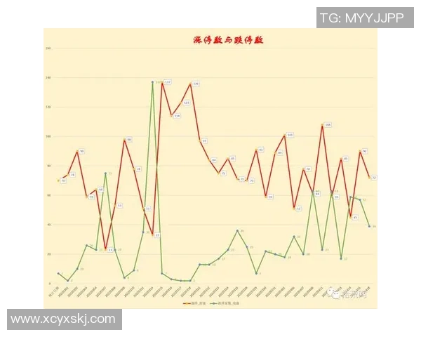 深入解析北京篮球队技术表现的数据分析与趋势研究