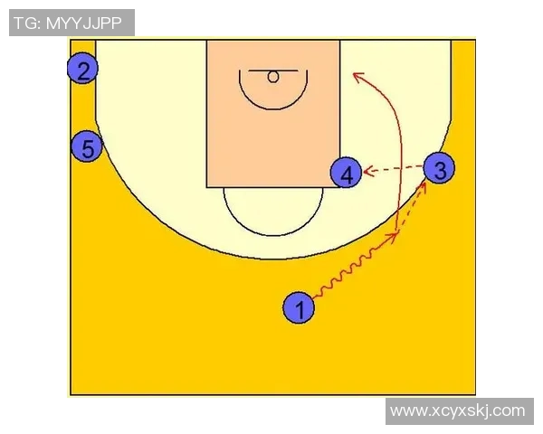 北京篮球队的盯防战术解析与战斗策略探讨